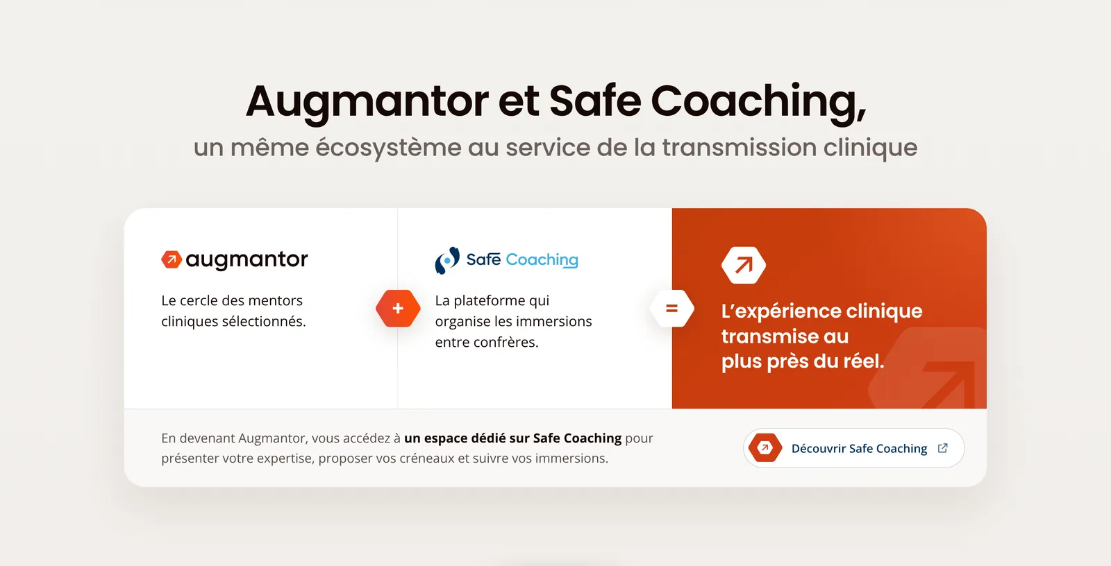 Augmantor · Augmantor et Safe Coaching, un même écosystème