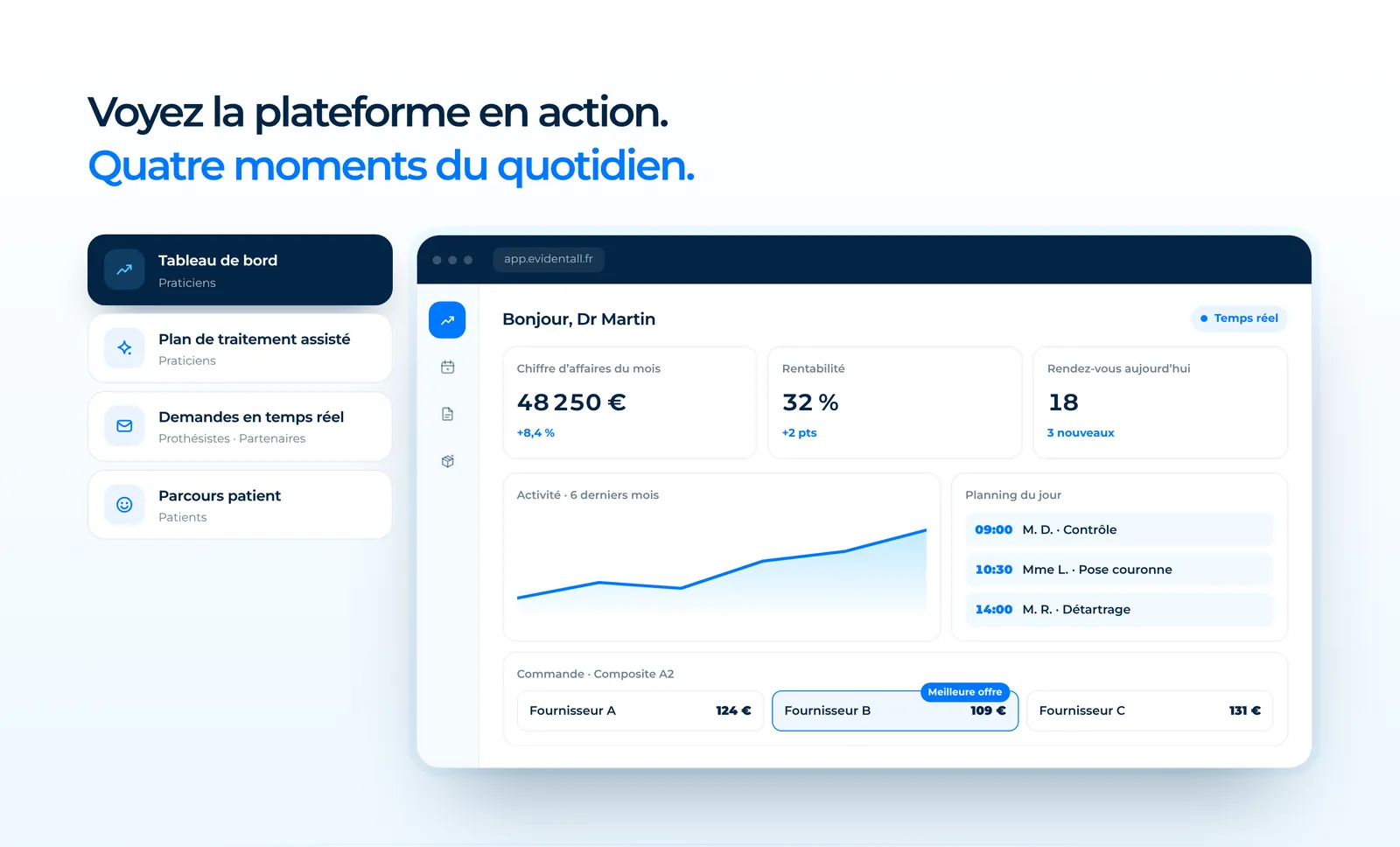 Evidentall · démonstration du tableau de bord praticien : chiffre d'affaires, planning du jour, comparaison fournisseurs